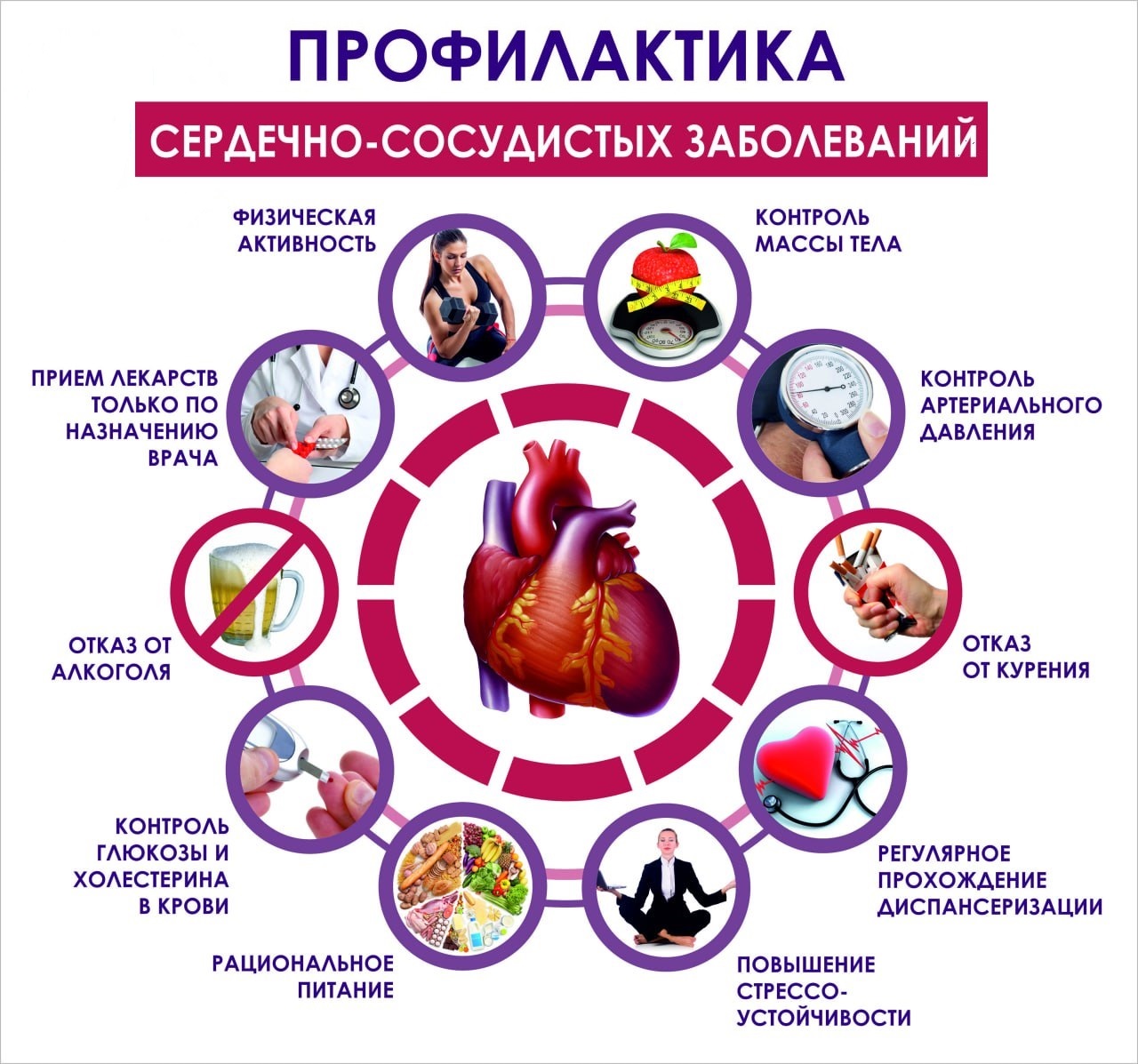 1755001429 profilaktika sszjpg