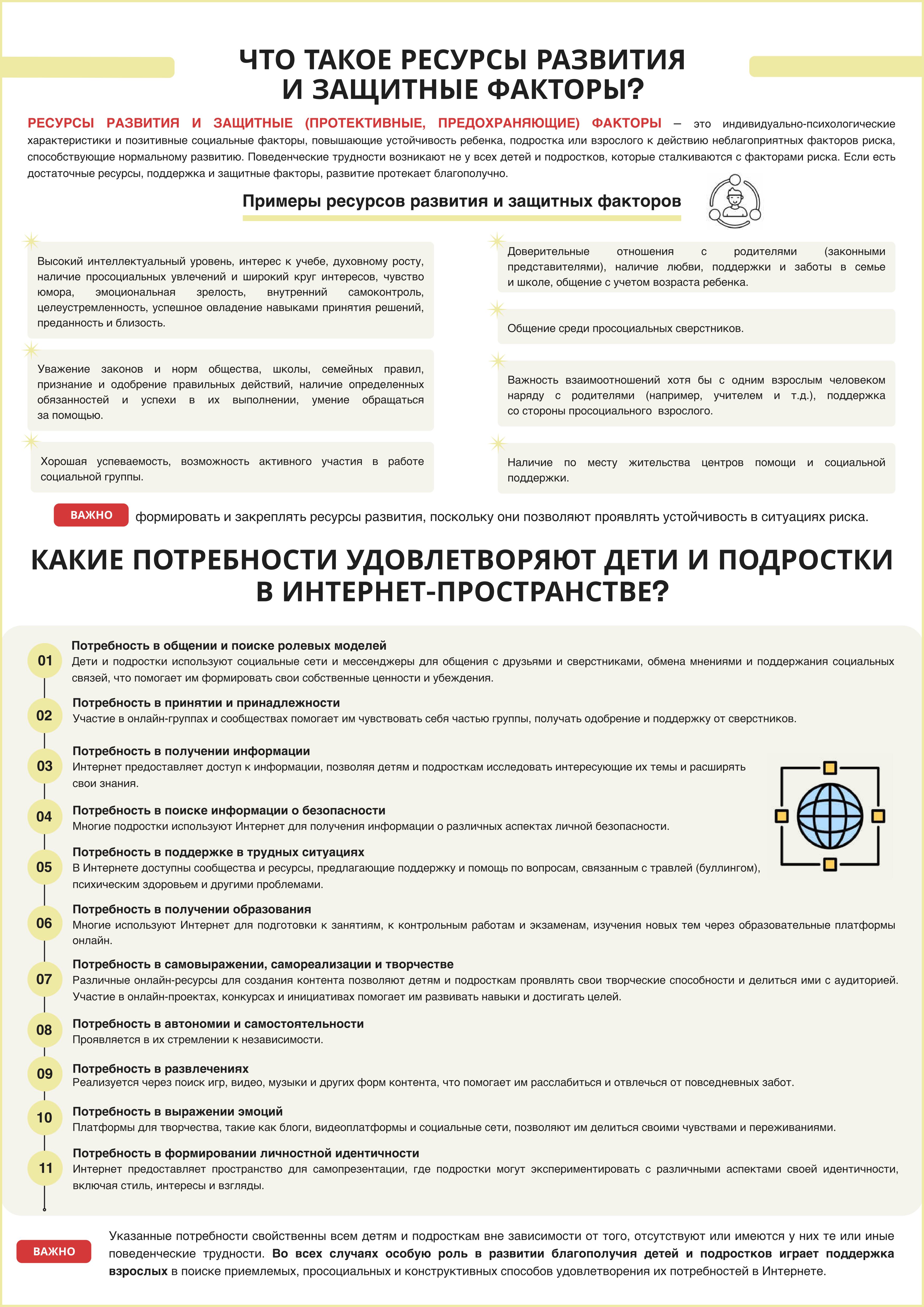 Навигатор профилактики стр. 1 16 изображения 3